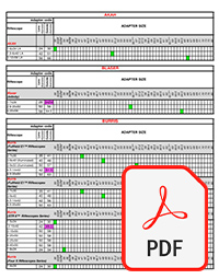 Tabelle Adaptergrössen